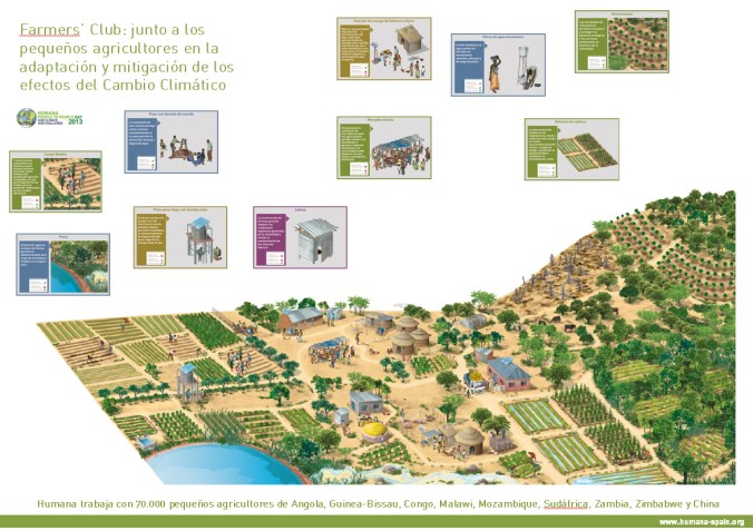 HUMANA DAY IMAGEN FARMERS CLUB CAMBIO CLIMATICO