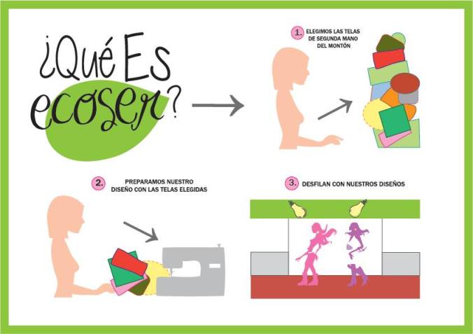 HUMANA_ECOSER_GIJON_2